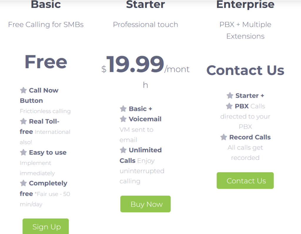 Product Pricing